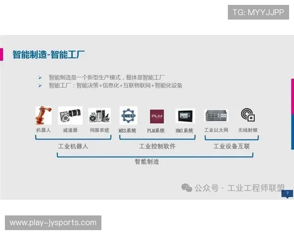工业4点零背景下数字孪生驱动的智能制造体系创新与应用路径研究