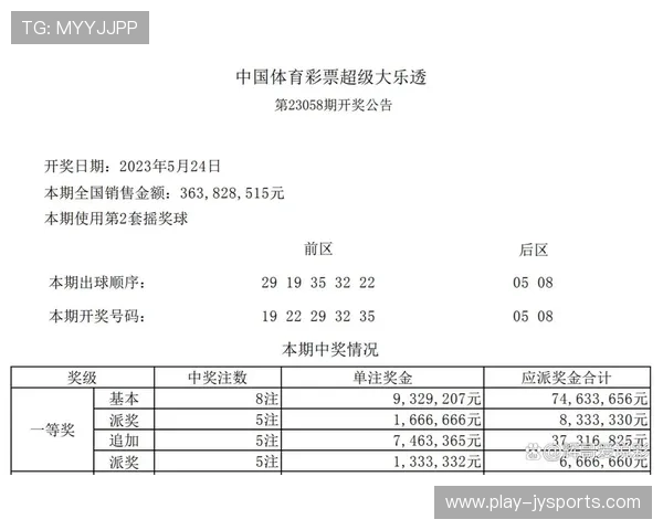 精准解析与方法指导助你提升体育彩票开奖结果预测命中率