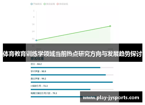 体育教育训练学领域当前热点研究方向与发展趋势探讨